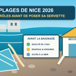 Plage de galets à Nice avec poste de secours, panneau de qualité de l’eau et accès facilité à la mer